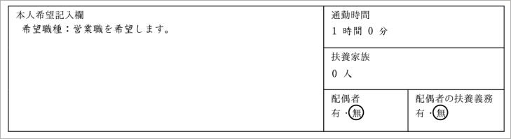転職活動 履歴書の通勤時間 健康状態の書き方を徹底解説 インディード
