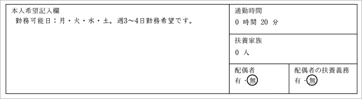 扶養 義務 と は